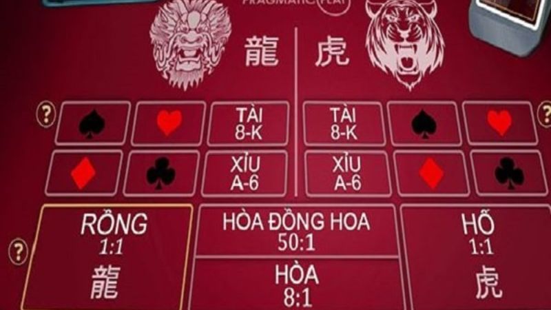 Game rồng hổ tại Rikvip: Trải nghiệm và cơ hội thắng lớn 3 Game Rồng Hổ mang đến cơ hội thắng lớn.