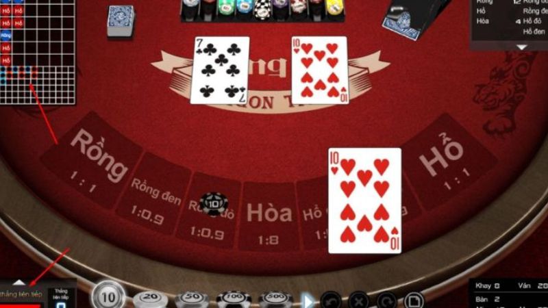 Game rồng hổ tại Rikvip: Trải nghiệm và cơ hội thắng lớn 1 Game Rồng Hổ rất phổ biến tại các sòng bài trực tuyến