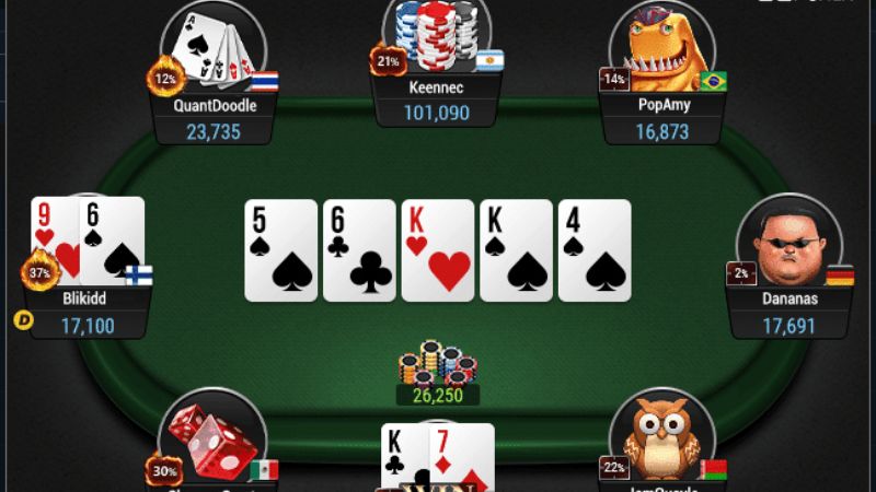 Poker online tại Rikvip: Trải nghiệm chơi cực đỉnh 3 Yếu tố quan trọng khi chơi poker là phải quan sát đối thủ